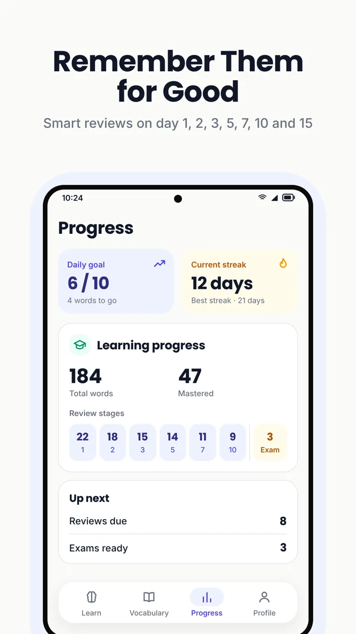 UniWord Progress screen with a daily goal, a current streak, mastered words, and review stages on days 1, 2, 3, 5, 7, 10, and 15. Headline: Remember Them for Good.